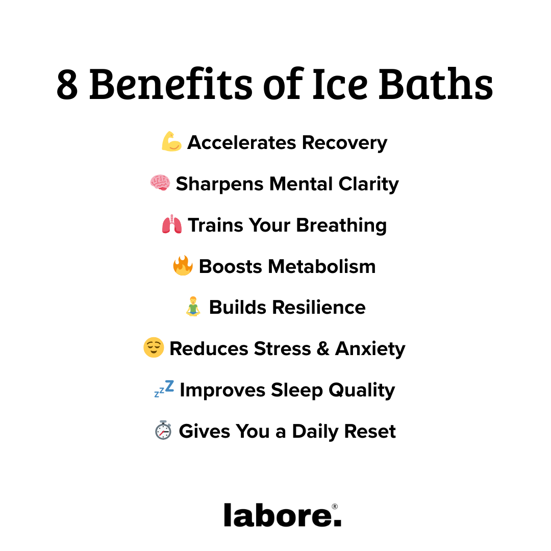 Ice Bath Kit (380L)