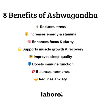 Ashwagandha (Emotional Control)
