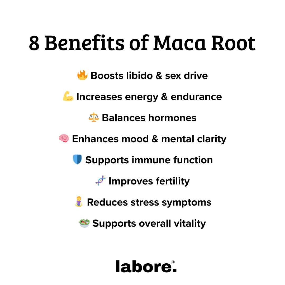 Maca Root (Energy Boost)
